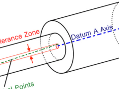 同心度檢測方法有哪些？精準測量技術與設備推薦