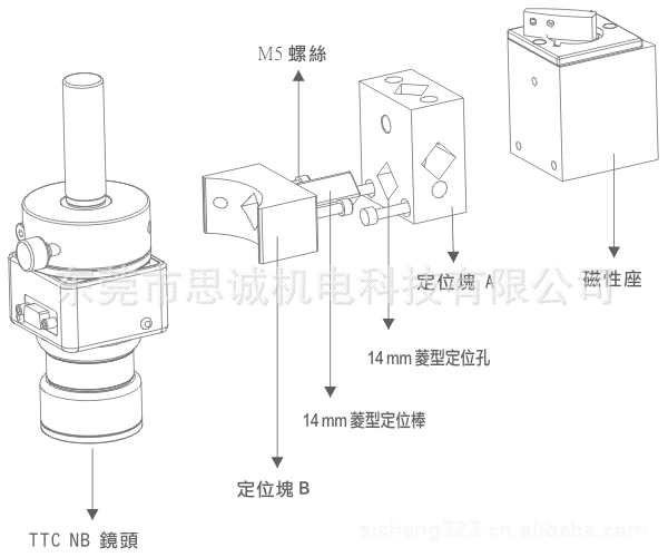 TTC250LS-40D|TTC250LS-65D|臺灣TOLTEC影像測量儀(250倍)