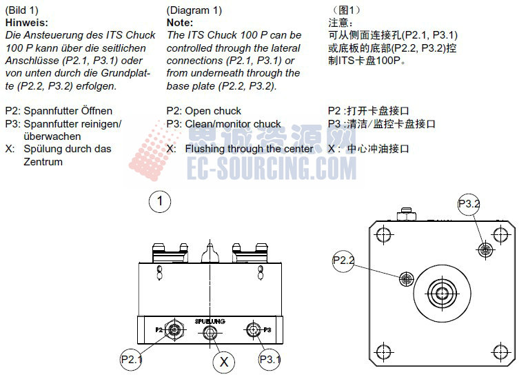 ER-035519 erowaits卡盤(pán)100p 102 x 102