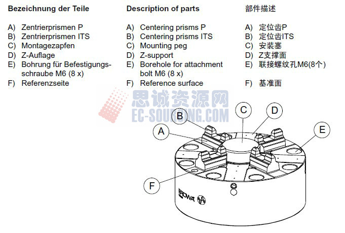 ER-037970 erowa its卡盤100p，不帶底板