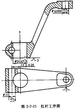 夾具設(shè)計