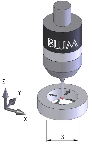 波龍BLUM機床測頭校正程序