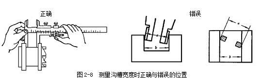 游標(biāo)卡尺