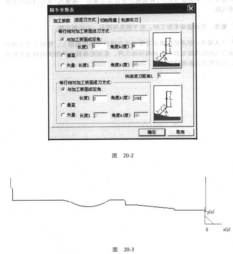 數(shù)控車床