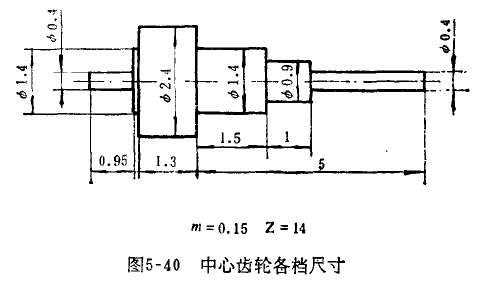 杠桿百分表