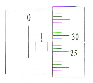 千分尺使用方法及讀數(shù)