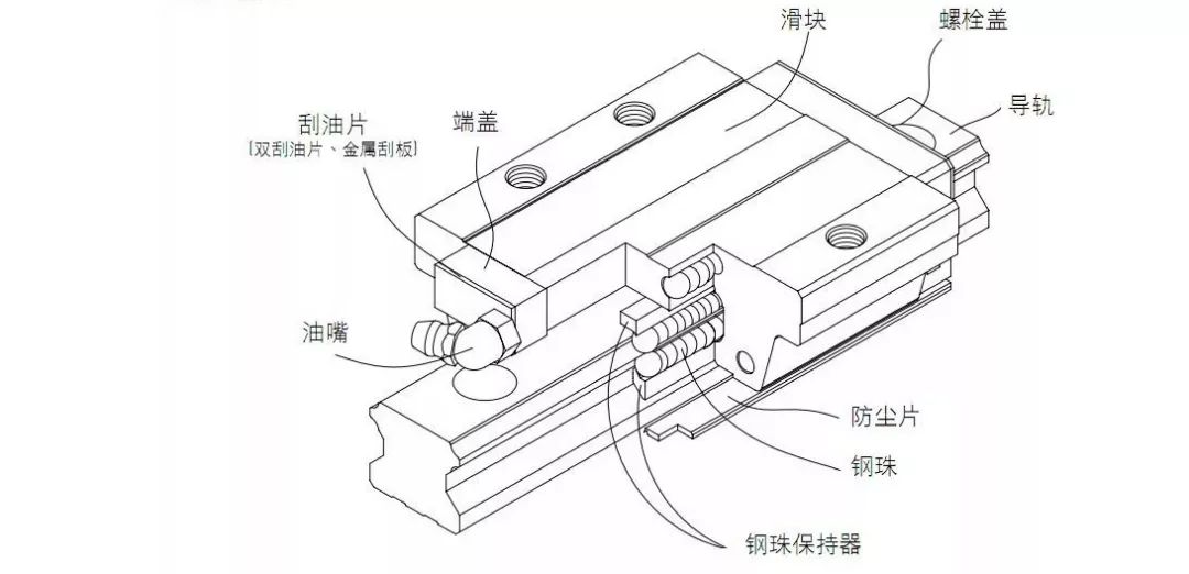 加工中心貴在哪？世界立式加工中心7大檔次排名