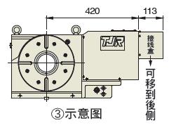 譚佳數(shù)控分度盤如何選型