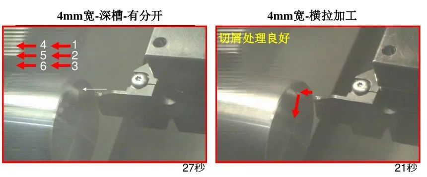 如何解決切槽加工的切屑纏繞、切不斷等問(wèn)題