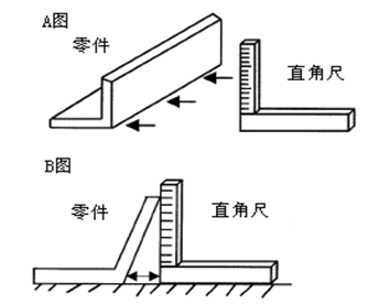 測(cè)量工具有哪些，如何選擇合適的量具？