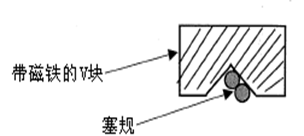 測(cè)量工具有哪些，如何選擇合適的量具？