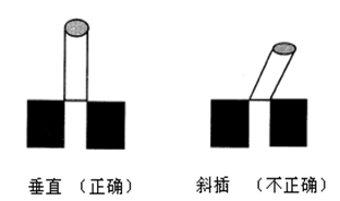 測(cè)量工具有哪些，如何選擇合適的量具？