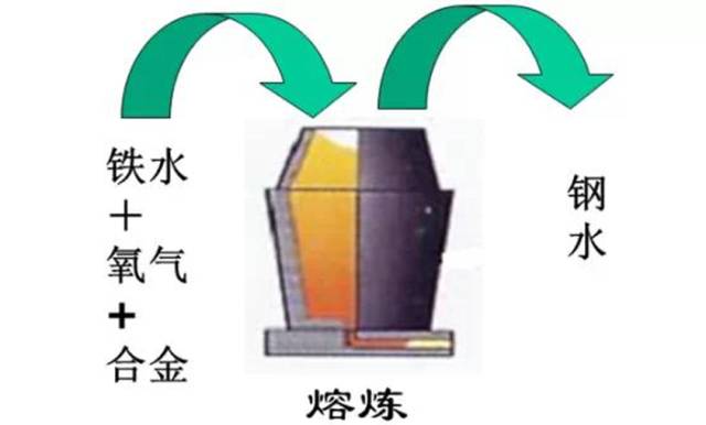 進口模具鋼材有哪些參數性能資料