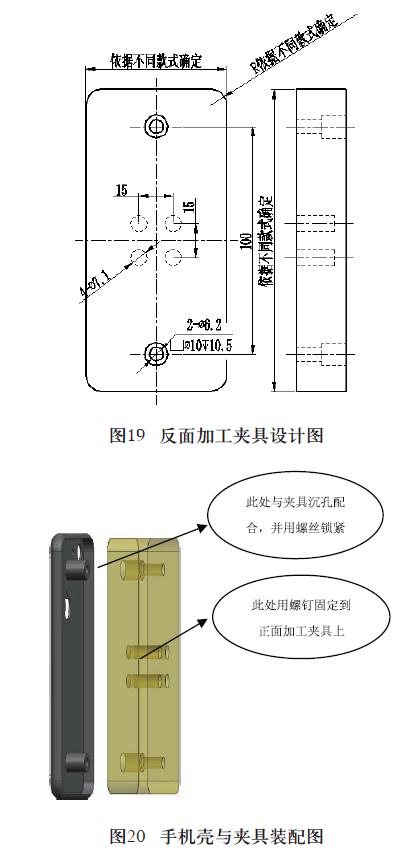 IPhone 手機殼的五軸數(shù)控加工案例