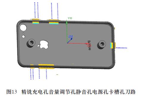 IPhone 手機殼的五軸數(shù)控加工案例