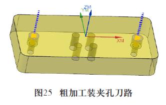 IPhone 手機殼的五軸數(shù)控加工案例