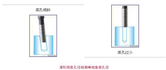 什么是螺旋絲攻？什么被削材適合螺旋絲攻加工？