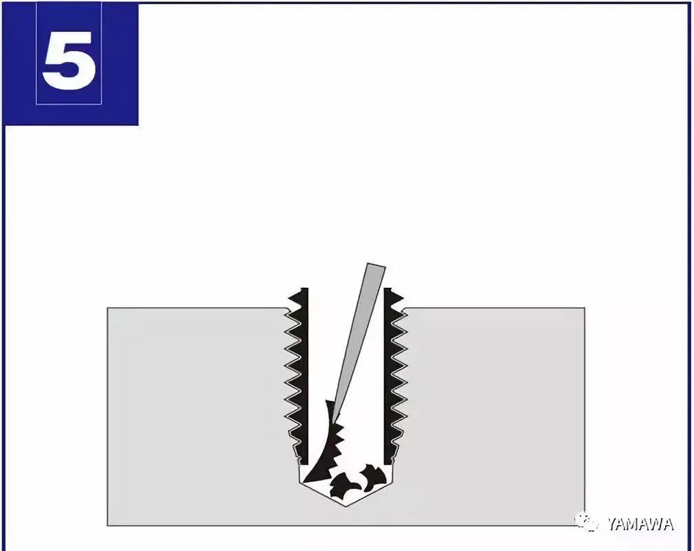 YAMAWA itrd拔出鉆,快速的取出折斷的絲攻