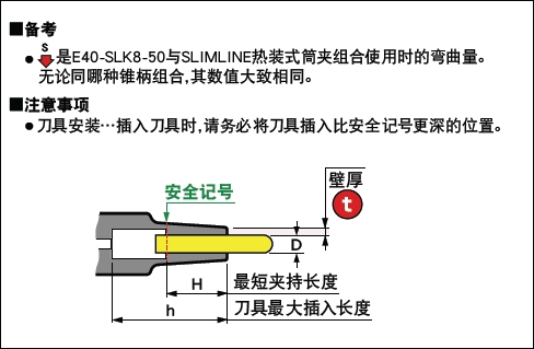 日本MST熱裝刀柄迷你8型兩體型