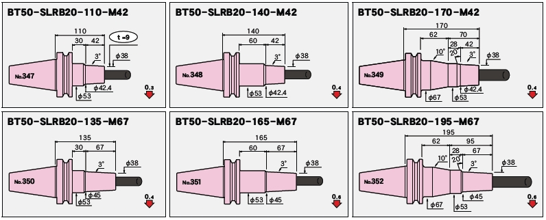 日本MST熱裝刀柄BT50一體型