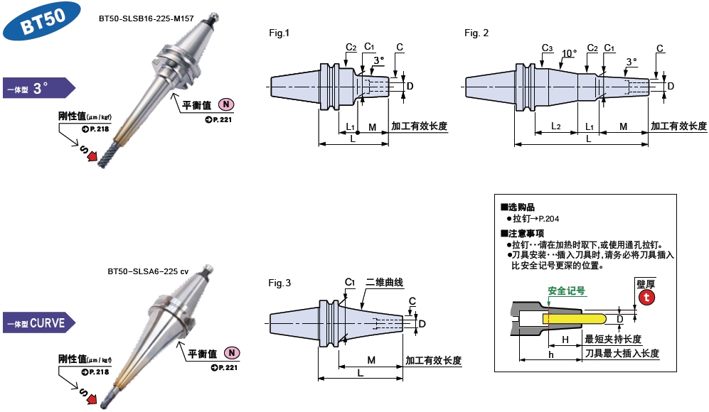 日本MST熱裝刀柄BT50一體型