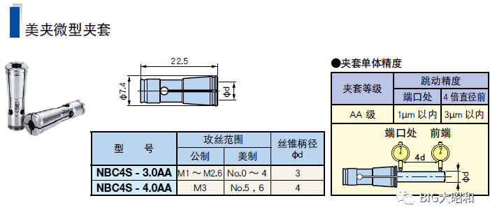 小徑加工用什么刀柄？