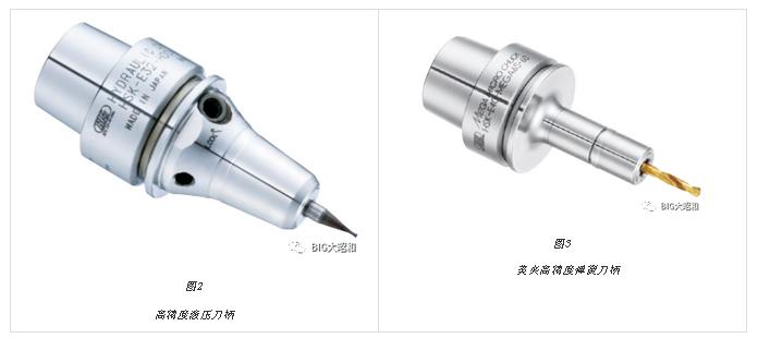 小徑加工用什么刀柄？