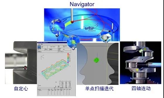 蔡司三坐標(biāo)測量機(jī)Spectrum有哪些功能？