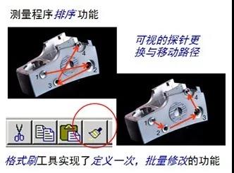 蔡司三坐標(biāo)測量機(jī)Spectrum有哪些功能？