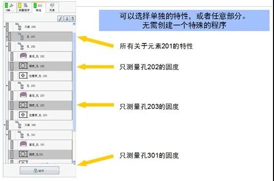 蔡司三坐標(biāo)測量機(jī)Spectrum有哪些功能？