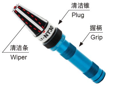 機床主軸粘塵臟了影響加工精度，該怎么辦？