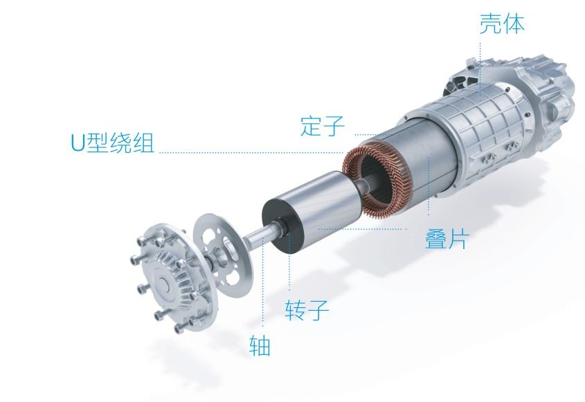 蔡司三坐標(biāo)測(cè)量機(jī)、光學(xué)顯微鏡、電子顯微鏡、X射線顯微鏡及工業(yè)CT新能源汽車解決方案