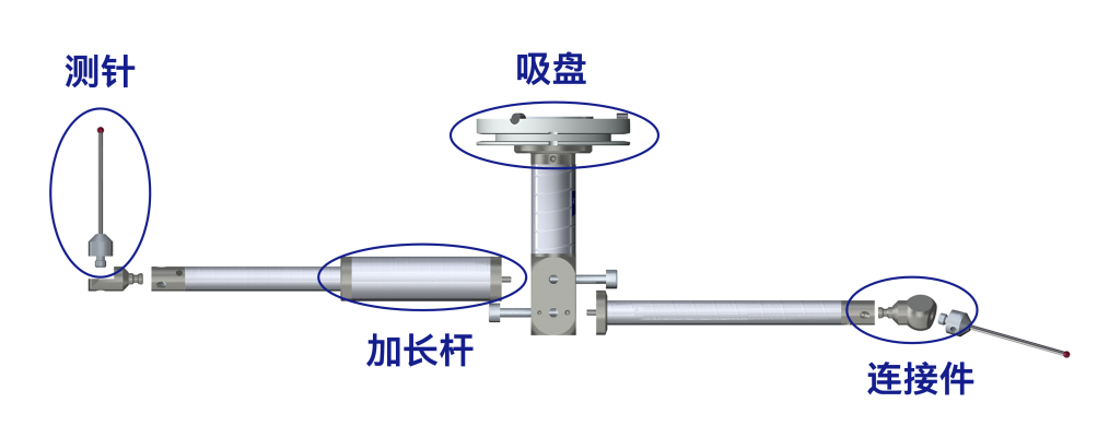 蔡司測針是這么工作的？測針的工作原理