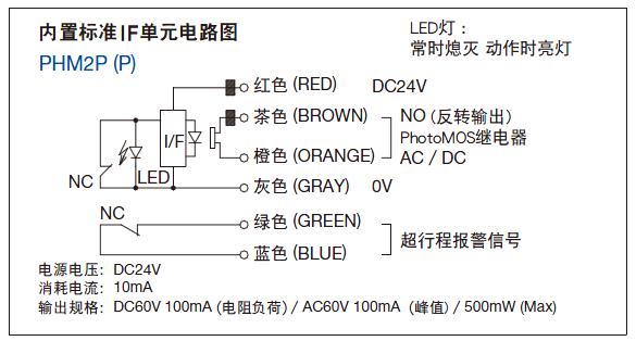 美德龍對(duì)刀儀安裝方法